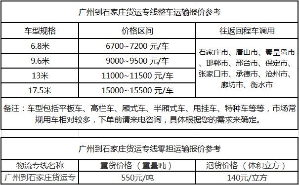 成都到石家庄物流整车零担价格报价