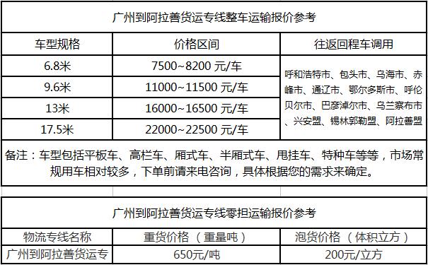 成都到阿拉善物流整车零担价格报价