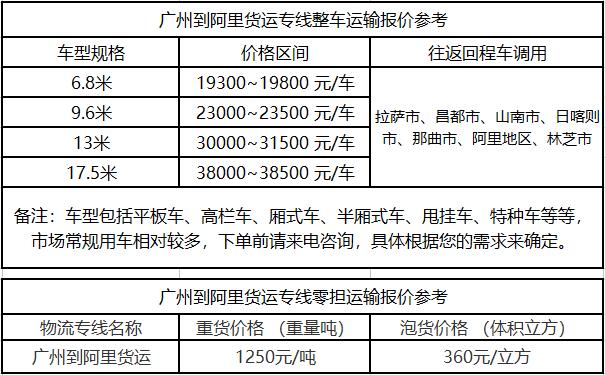 成都到阿里物流整车零担价格报价