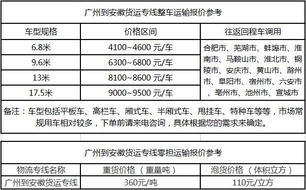 成都到安徽物流整车零担价格报价