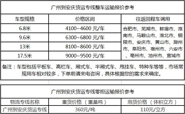 成都到安庆物流整车零担价格报价