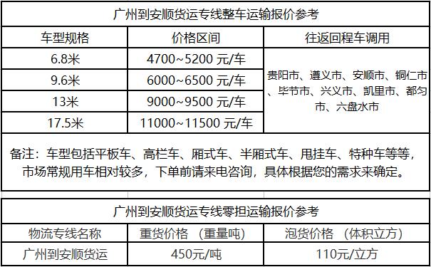 成都到安顺物流整车零担价格报价