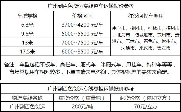成都到百色运输专线整车零担价格报价