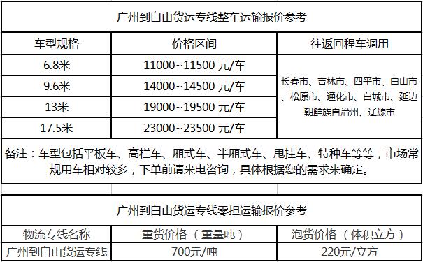 成都到白山物流整车零担价格报价