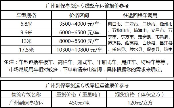 成都到保亭运输专线整车零担价格报价