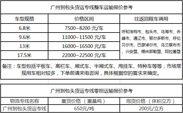 成都到包头物流整车零担价格报价