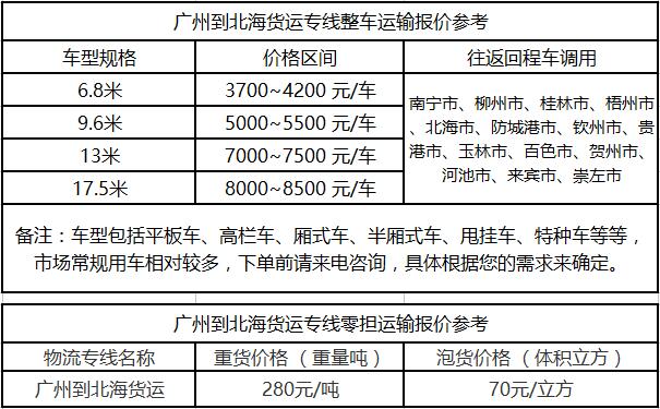 成都到北海运输专线整车零担价格报价