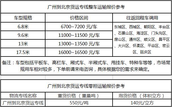 成都到北京物流整车零担价格报价