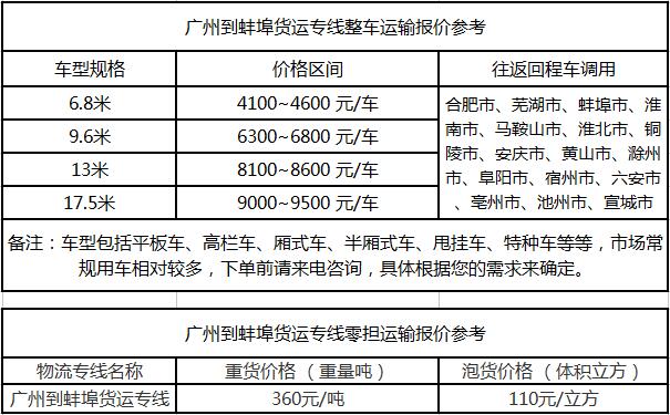 成都到蚌埠物流整车零担价格报价