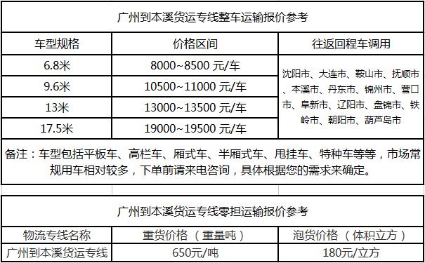 成都到本溪物流整车零担价格报价
