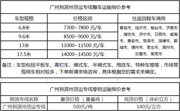 成都到滨州运输专线整车零担价格报价