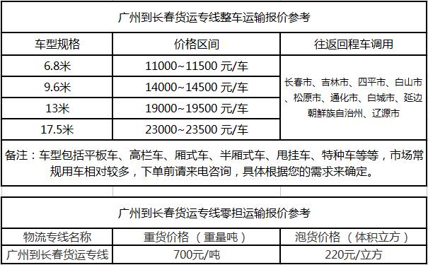 成都物流公司提供成都到长春物流运费价格参考