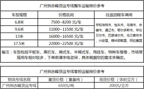 成都到赤峰物流整车零担价格报价