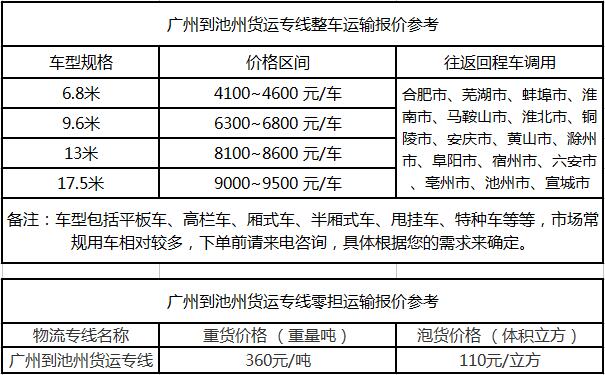 成都到池州物流整车零担价格报价
