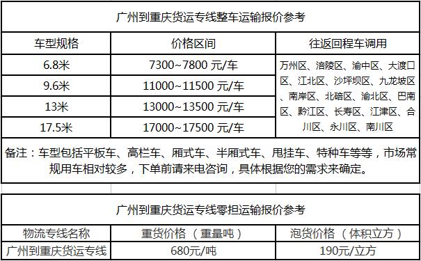 成都到重庆物流整车零担价格报价