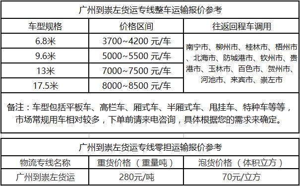 成都到崇左运输专线整车零担价格报价