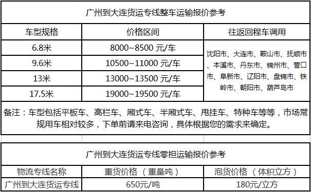 成都到大连物流整车零担价格报价