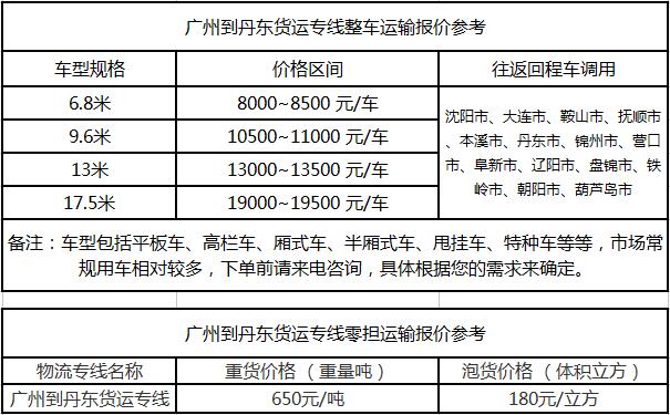 成都到丹东物流整车零担价格报价