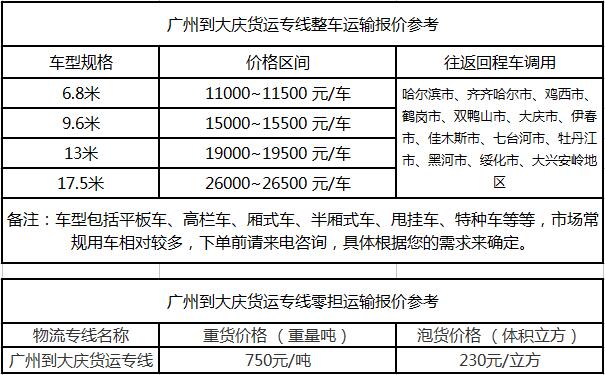 成都到大庆物流整车零担价格报价