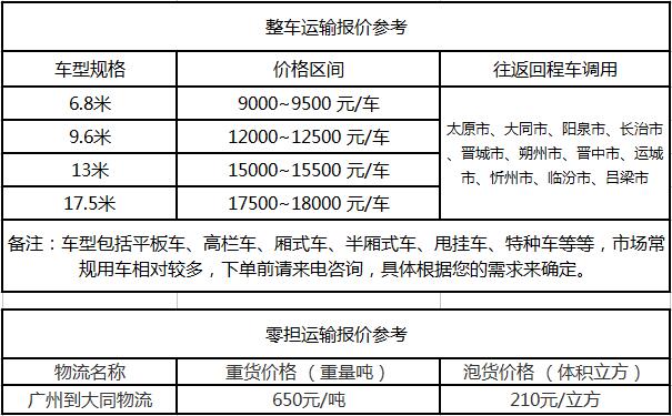 成都到大同物流整车零担价格报价