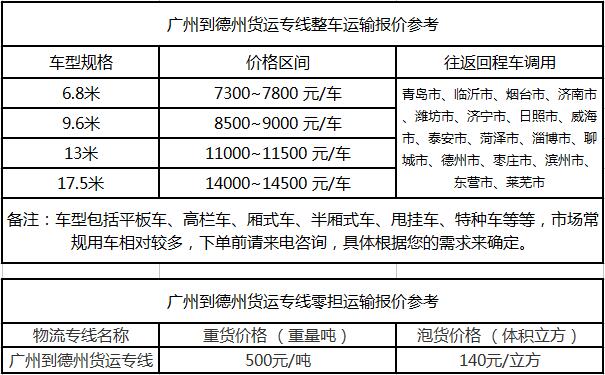 成都到德州运输专线整车零担价格报价