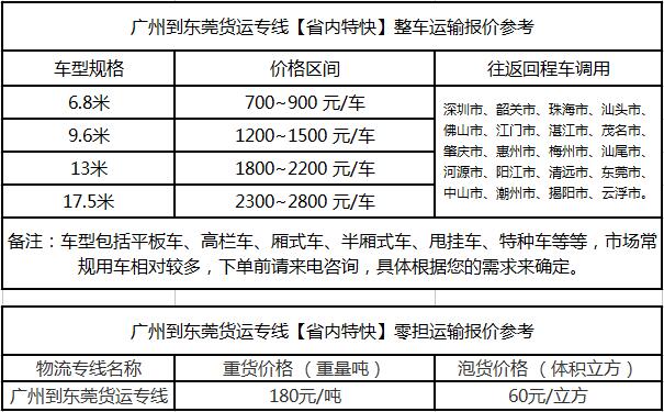 成都到东莞运输专线整车零担价格报价