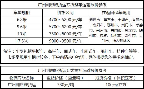 成都到恩施运输专线整车零担价格报价