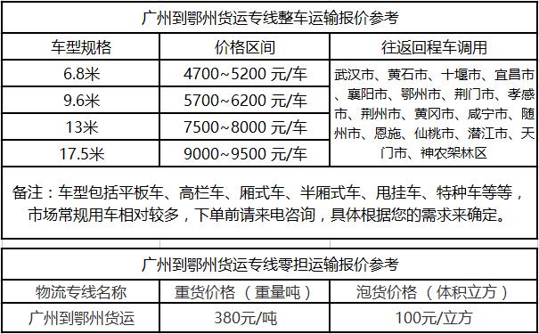 成都到鄂州运输专线整车零担价格报价