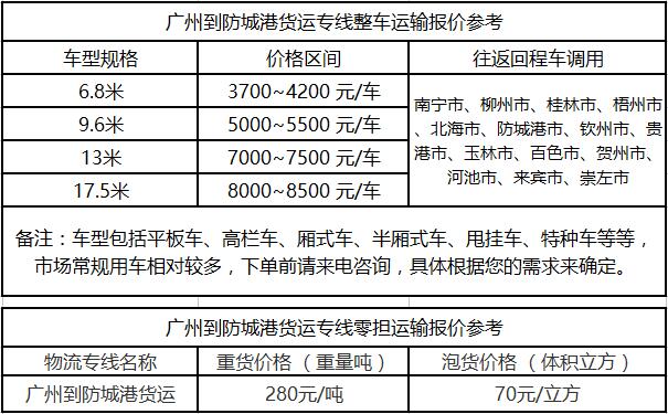 成都到防城港运输专线整车零担价格报价