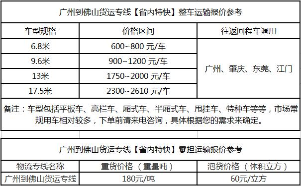 成都到佛山运输专线整车零担价格报价
