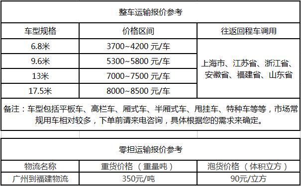 成都到福建物流整车零担价格报价