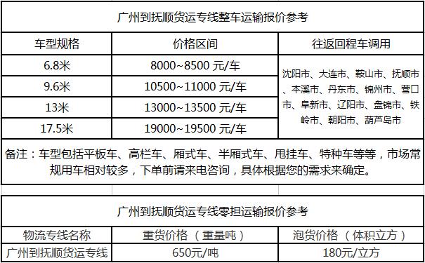 成都到抚顺物流整车零担价格报价