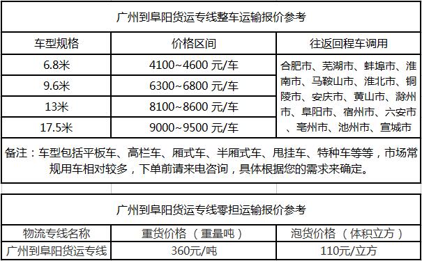 成都到阜阳物流整车零担价格报价