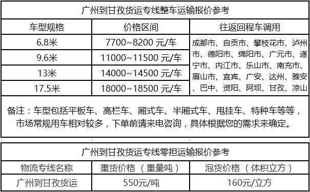 成都到甘孜物流整车零担价格报价