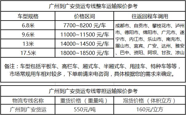 成都到广安物流整车零担价格报价