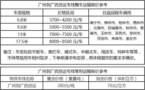 成都到广西运输专线整车零担价格报价