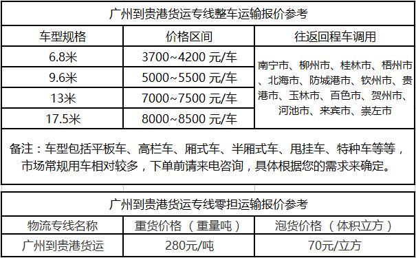 成都到贵港运输专线整车零担价格报价