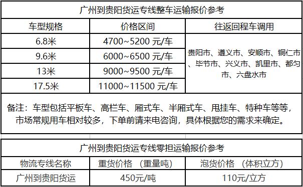 成都到贵阳物流整车零担价格报价