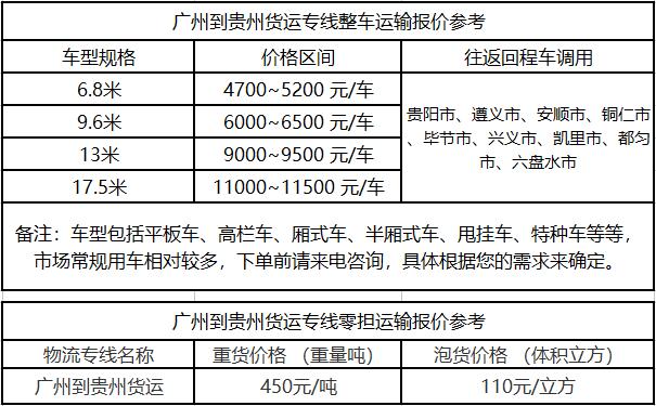 成都到贵州物流整车零担价格报价