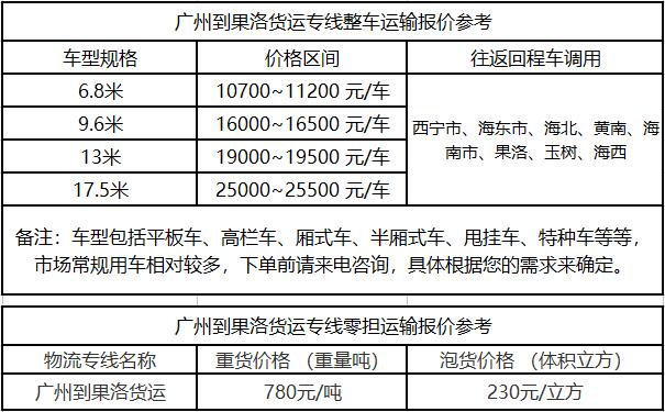 成都到果洛物流整车零担价格报价