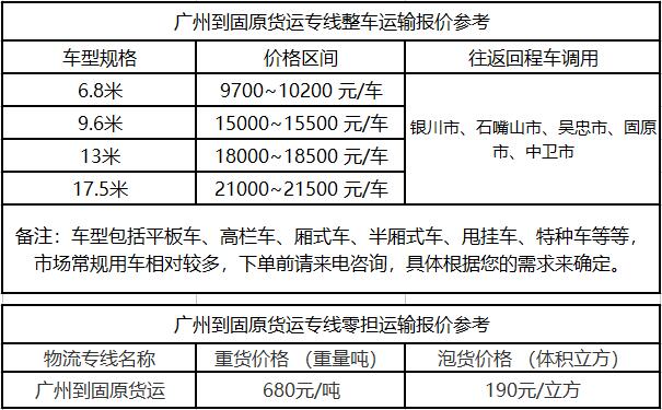 成都到固原物流整车零担价格报价