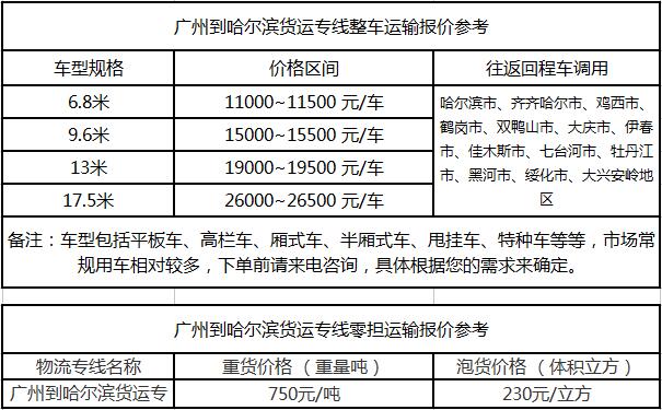 成都物流公司提供成都到哈尔滨物流运费价格参考
