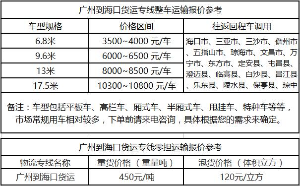 成都到海口运输专线整车零担价格报价