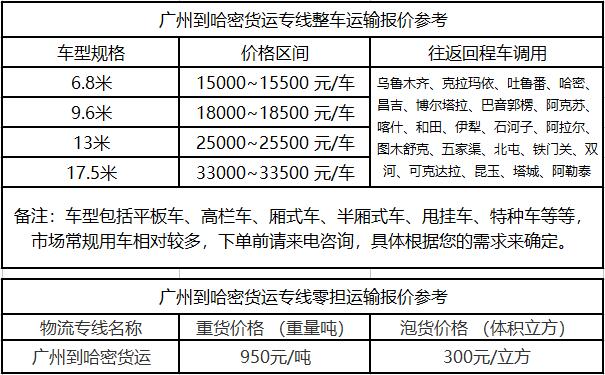 成都到哈密物流整车零担价格报价