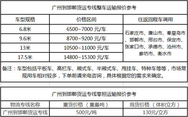 成都到邯郸物流整车零担价格报价