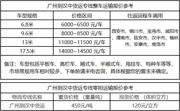 成都到汉中物流整车零担价格报价