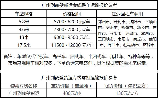 成都到鹤壁运输专线整车零担价格报价
