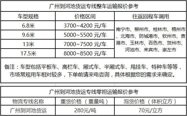 成都到河池运输专线整车零担价格报价