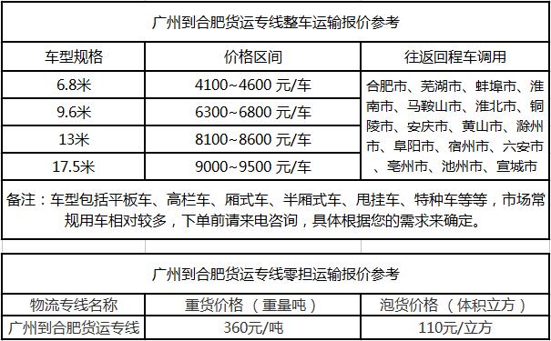 成都到合肥物流整车零担价格报价