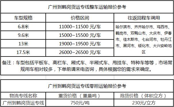 成都到鹤岗物流整车零担价格报价